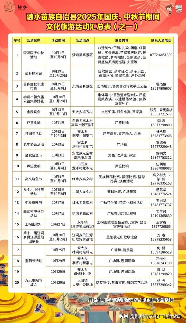 秋游柳州，不止螺蛳粉！国庆中秋“扎进”融水的苗山月色里