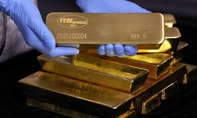 BIS警告：散户正将黄金和美股同时推入泡沫区域