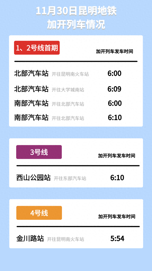 昆明地铁运营时间简单介绍（最新11月30日）
