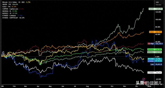 溢价率45%，限额500元，白银LOF的套利大军出动了...