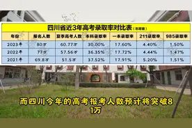 2024年四川高考有多难图片