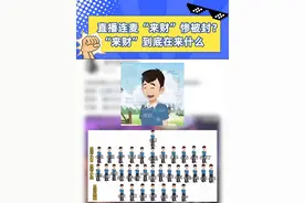 “来财”到底在来什么啊？ 来财！来！来财！来！#来财 #八方来财 #抽象 #天眼查