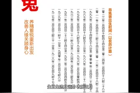 2024年生肖兔 十兔九富 看月份运程视频封面