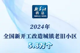 新华社消息｜2024年全国新开工改造城镇老旧小区5.8万个视频封面
