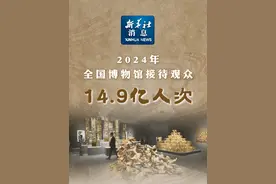 新华社消息｜2024年全国博物馆接待观众14.9亿人次
