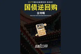 国债逆回购 全攻略 一看就懂 #国债 #国债逆回购 #逆回购视频封面