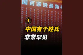 中国有个姓氏，非常罕见，全国只有17人，全都生活在一个小县城 #历史  #近代史  #姓氏  #人文视频封面