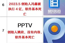 快播终结于2023，暴风影音：逐渐消逝，内涵段子：曾一时风光图片