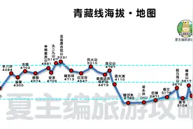 100幅自驾游线路图，助你环游大中国（37-54幅）！图片