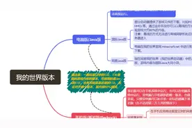 还不清楚我的世界到底有多少版本？版本如何划分？这个视频告诉你