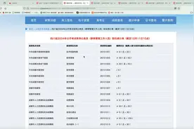 四川省考如何查询报考人数