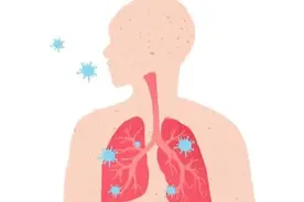 新冠病毒感染继发细菌感染，这5种口服抗生素可作为首选图片