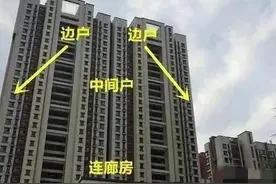 买房买东户好还是西户好图片