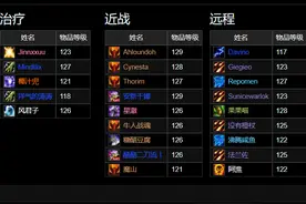 魔兽TBC：国服拿下毒蛇神殿竞速世界第一，9菜刀43分钟全通图片