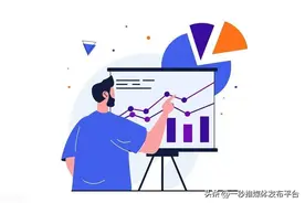 自媒体发布视频的最佳时间是什么时候？图片