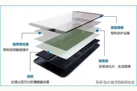 手机碎屏不要慌，自己动手换新屏图片