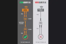 如何让宽带和IPTV电视盒子同时走一根网线而且还不影响宽带网速？图片