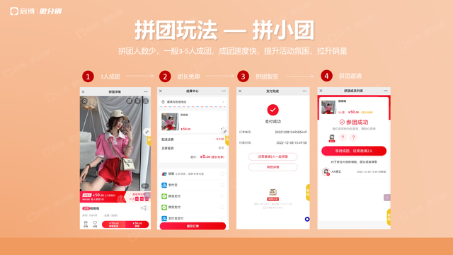启博分享:4种拼团营销玩法攻略,玩转社交电商