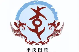 盘点姓氏名人——李图片