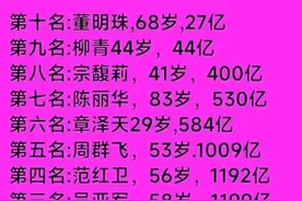 中国十大富婆，有人整理出来了，不知道的，收藏起来看看。图片