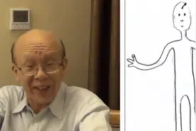 全网最全，李嗣涔教授在争议中推动特异功能“科学”图片