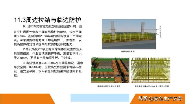 超全脚手架安全图解！施工安全必备指南