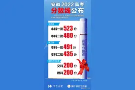 刚刚！安徽高考分数线公布图片