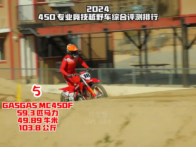 ������ 2024 �����ߴ�Ʒ��450רҵԽҰĦ���ۺ�������������