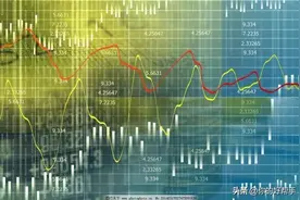 推荐最实用的财经资讯类网站图片