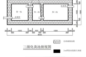 有宅乡墅 | 农村自建房，化粪池怎么做？最详细的教程来了图片