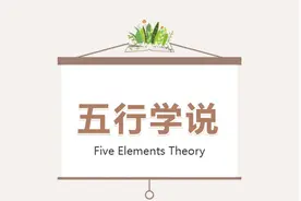 五行学说图片