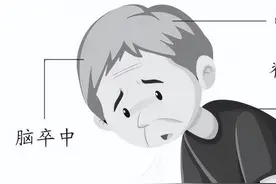 腿酸没劲，排查七个诱因 | 为了您的健康，我们的专家有话说图片