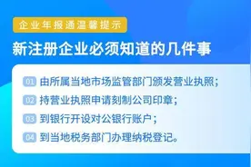 企业年报通：凭安征信专业企业服务，专业代报企业年报图片