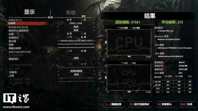 索泰GeForce RTX 5090 D v2 24GB SOLID OC显卡评测