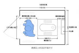 卫生间如厕区尺寸指引HJSJ-2022图片