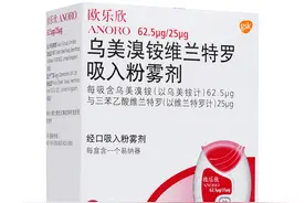 注意！用于慢阻肺的乌美溴铵维兰特罗：你需要知道这5点！收藏！图片