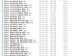 理科最难莫过于数学，但数学基本也就是这些必会题型和解题方法图片