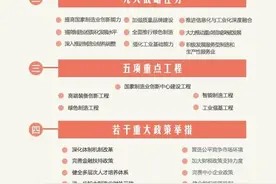 中国的工业奇迹，基础设施已经是发达国家级别图片