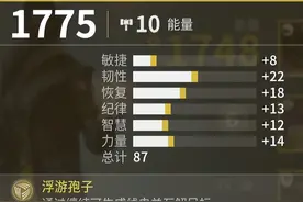 《命运2》主线战役开荒前准备,光等提升和配装模组尤为重要图片