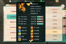 大话西游手游：2022年龙族新手攻略图片