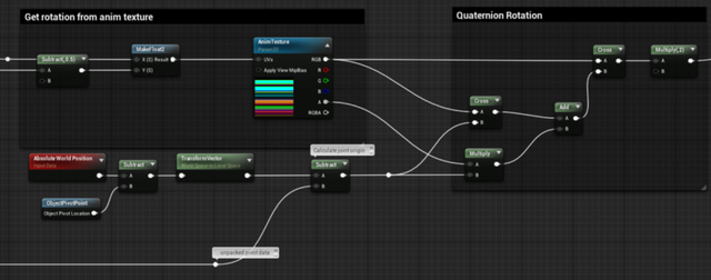20万+动画角色优化实战「UE4」