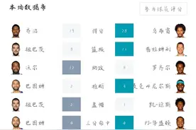 快船119-117黄蜂，沃尔12分5板12助，PJ-华盛顿26分4板4助图片