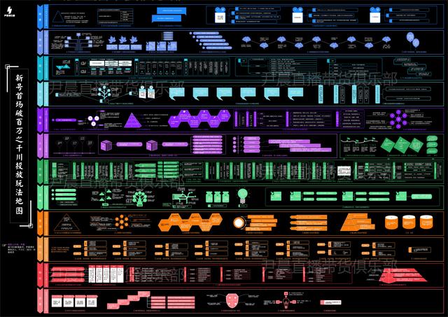 ҶϢλһĸ㶨Ӫ