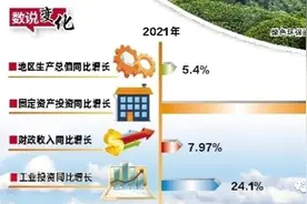 横州市：茉莉飘香产兴业旺 通江达海扬帆远航图片