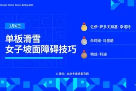 金牌时刻 | 2月6日北京冬奥会共诞生6枚金牌图片