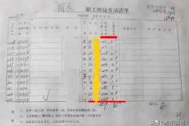 30年前的养老保险缴费额与现在的养老保险缴费额对比图片