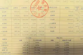 痔疮手术住院八天到底要花费多少钱？医保报销太给力！图片