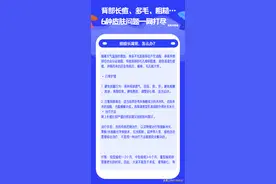 【网络辟谣】背部长痘、多毛、粗糙......一图带你解读这些皮肤病图片