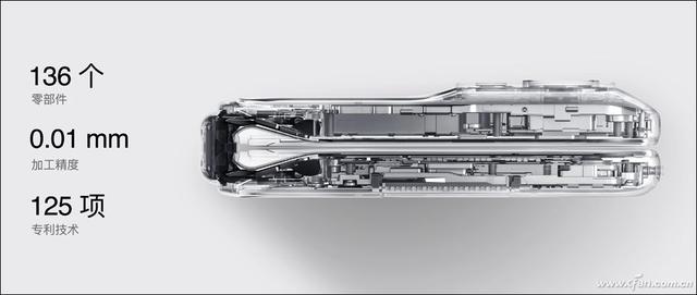 OPPO Find N评测：自由悬停 折叠屏手机的搅局者