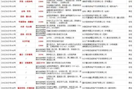 河西纯改善新盘来了！大平层、洋房，预计2万+/㎡图片